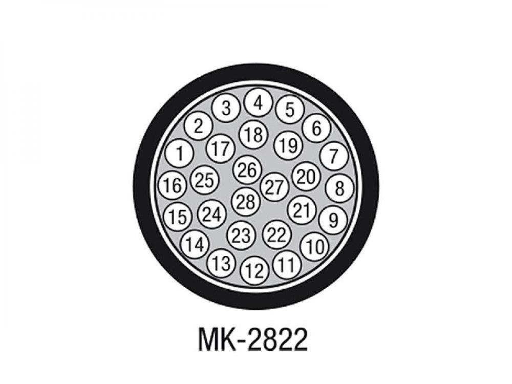 DAP Audio MK-2822