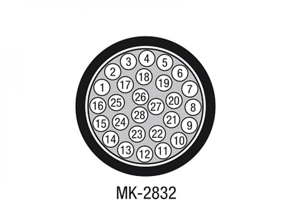 DAP Audio MK-2832